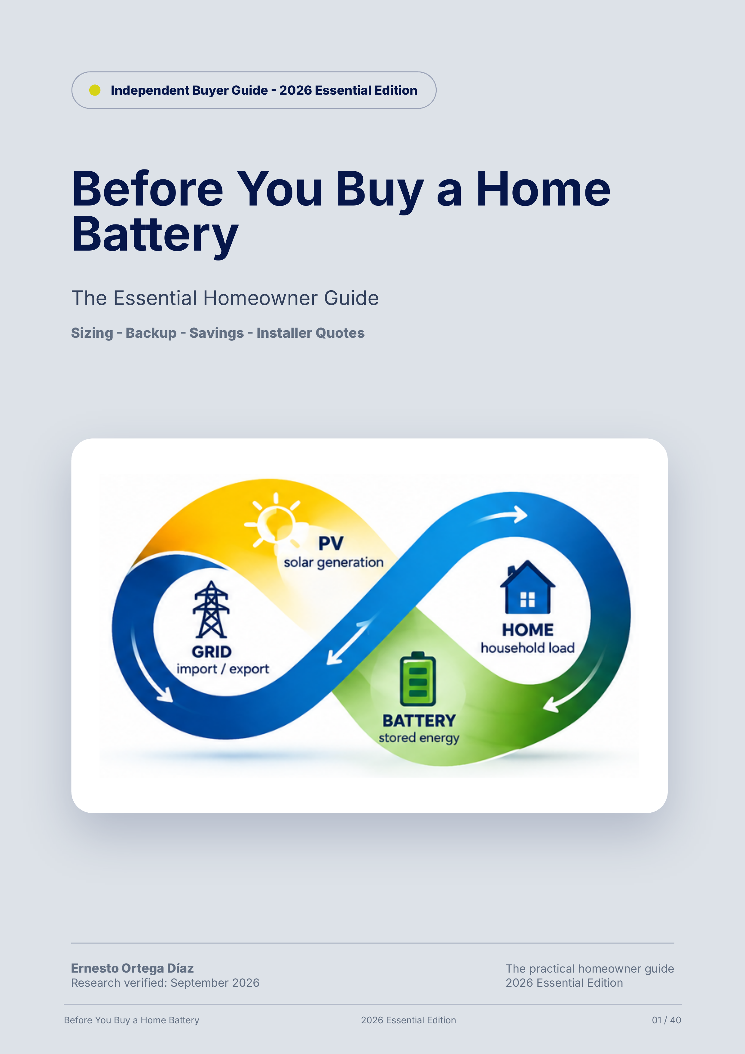 Cover of Before You Buy a Home Battery — The Essential Homeowner Guide