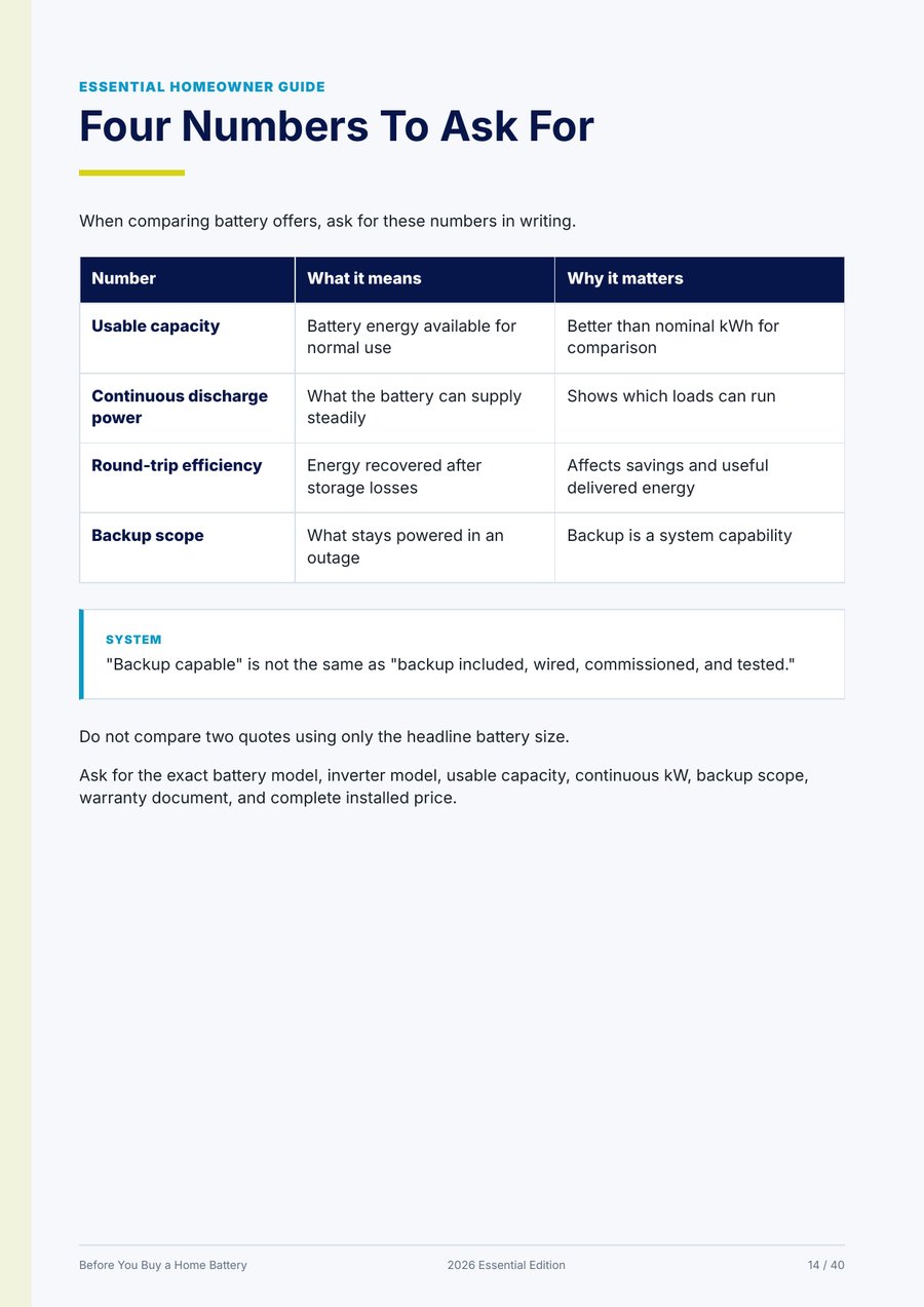 Guide page listing the four numbers to ask installers for